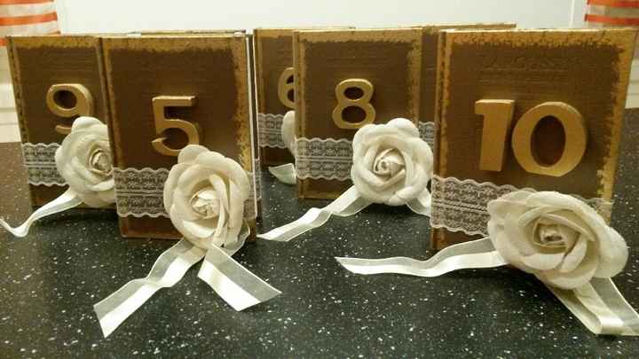 Numero de table diy - 1