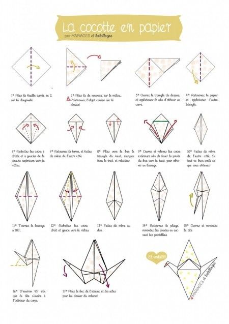 tuto cocotte en papier