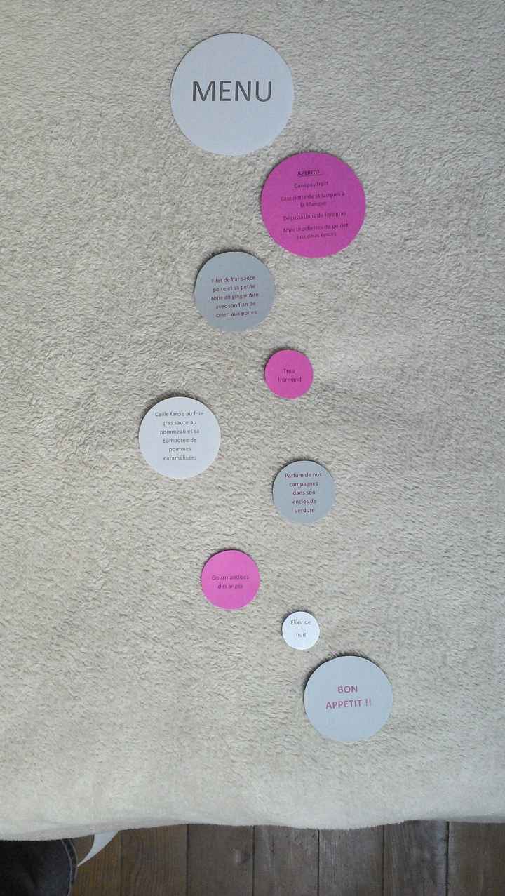 présentation menu unique part1