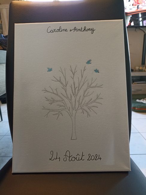 Arbre à empreintes 1