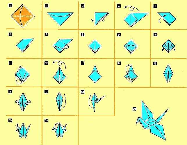 Signification des grues ? - 1