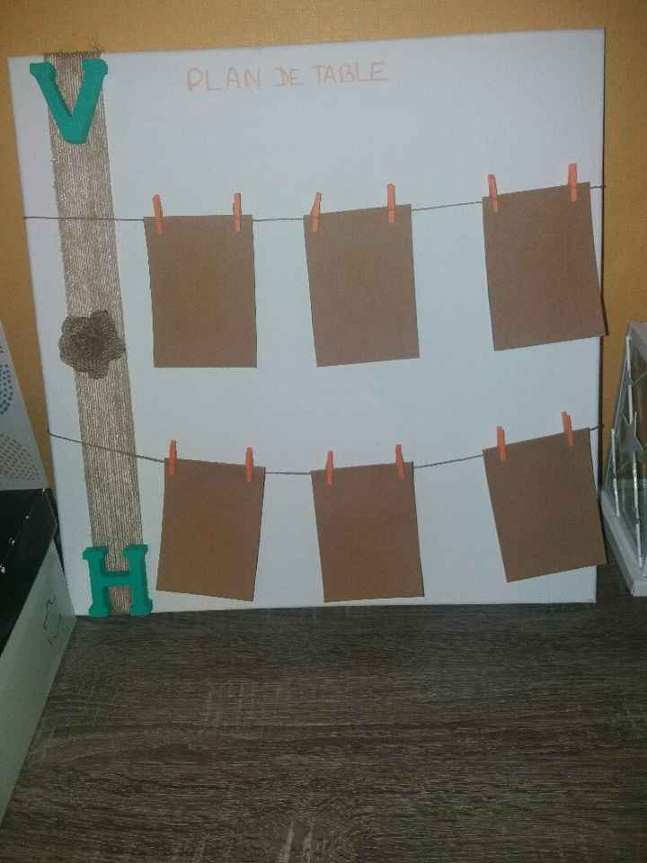 Avancé d aujourd'hui - 4