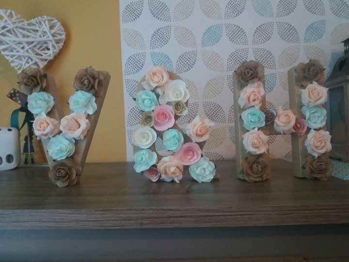 Diy  du dimanche - 1