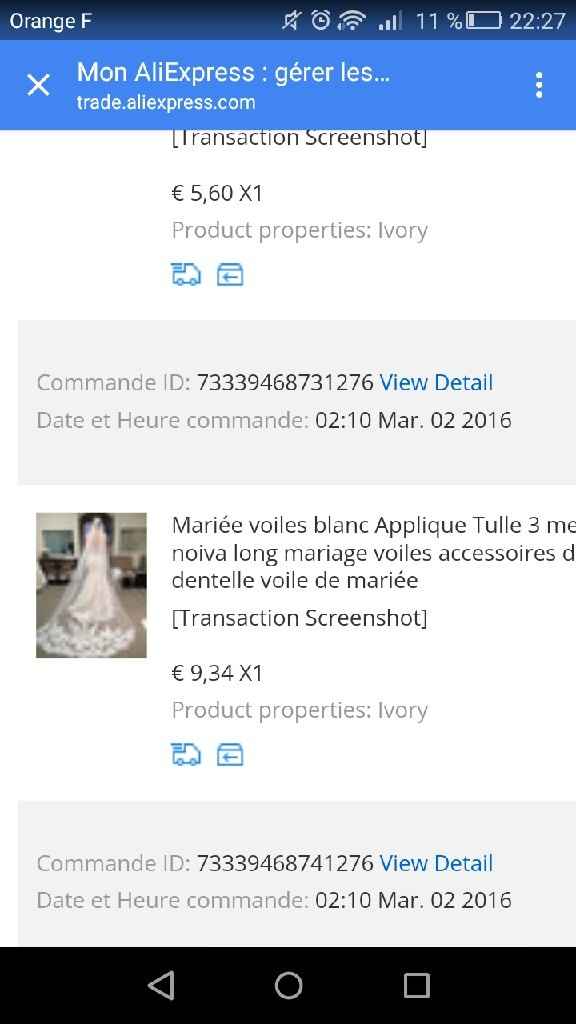 Recherche un voile long avec des bords en dentelle - 1