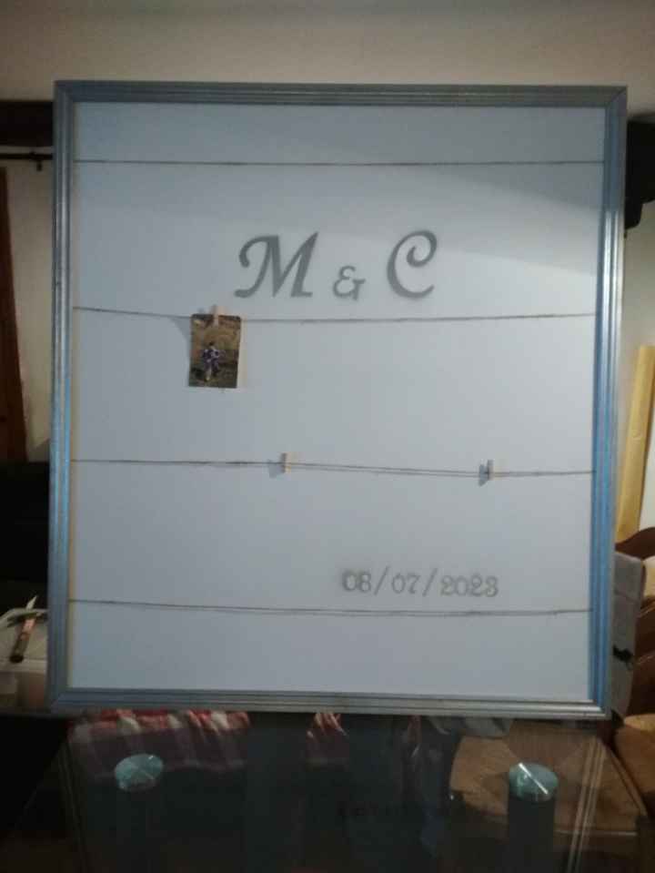 Ce tableau de vos amis les plus proches : c'est un 10/10 ? 😍 - 1