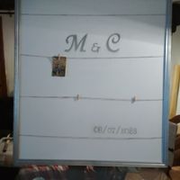 Ce tableau de vos amis les plus proches : c'est un 10/10 ? 😍 - 1