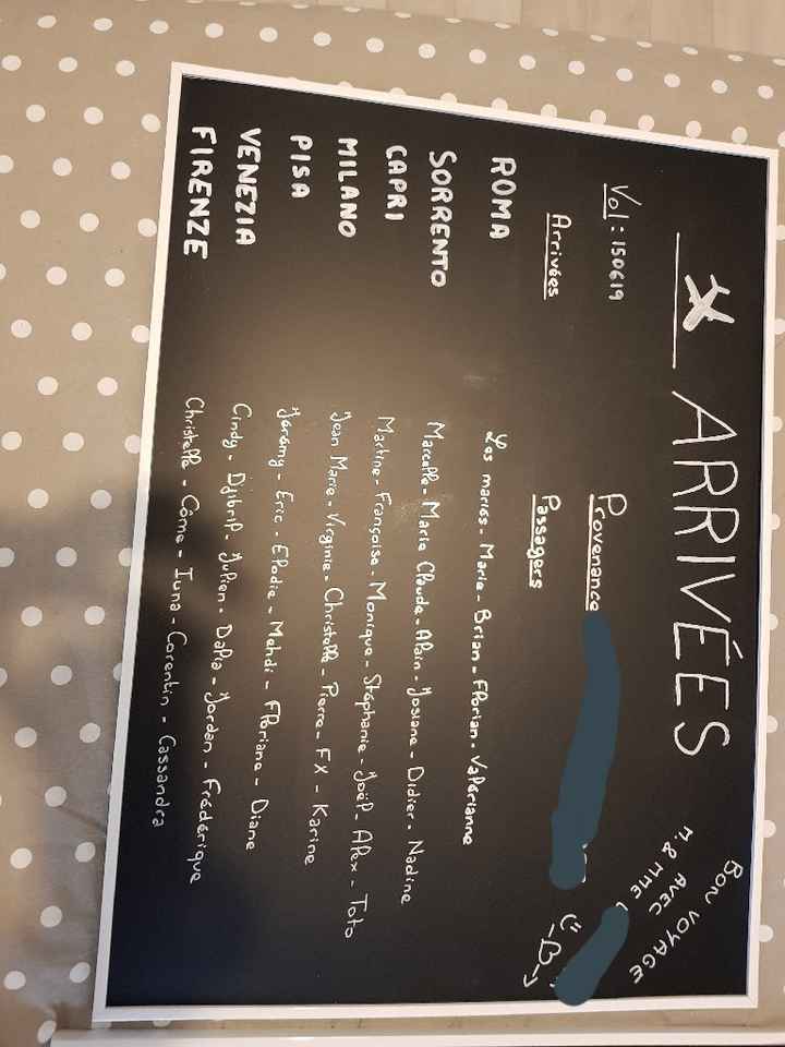 Tableau de bienvenue / Plan de table - 1