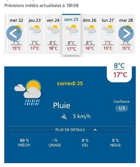 La météo ne sera pas avec nous... 😔 - 1