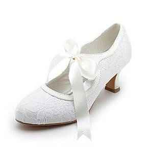 Sandales ouvertes ou pointues? - 1