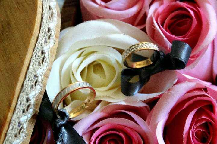  Test alliances boîte ❤ - 2