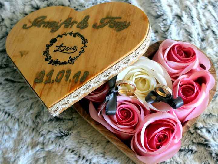  Test alliances boîte ❤ - 4