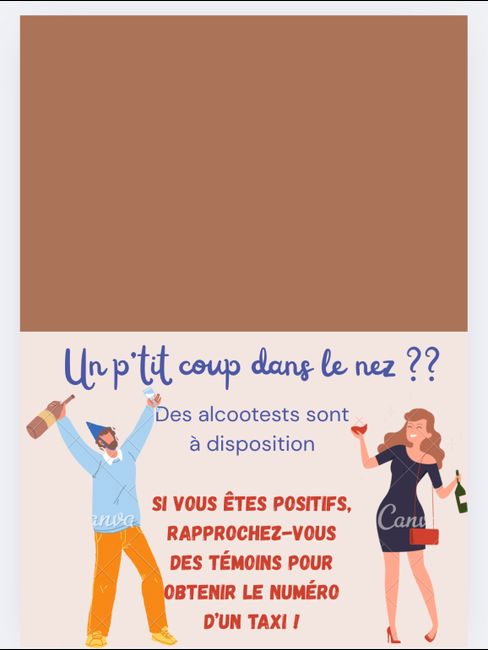 Quantités d’alcool ?? - 1