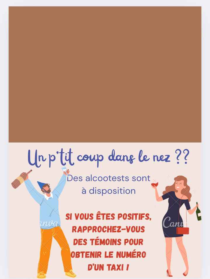 Quantités d’alcool ?? - 1