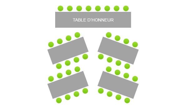 Plan de table : tables rectangulaires 3