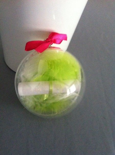 Quand donner le kit et le cadeau à ses temoins ? - 1