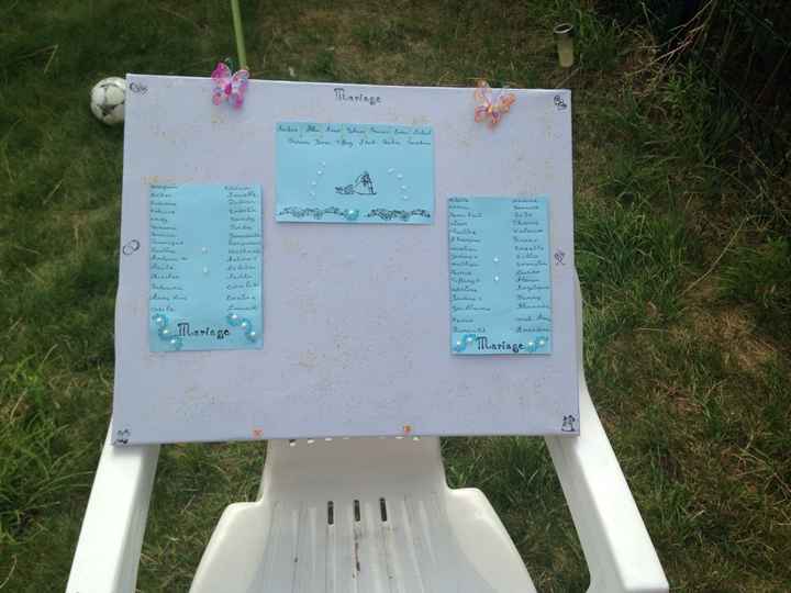 Diy plan de table - 1