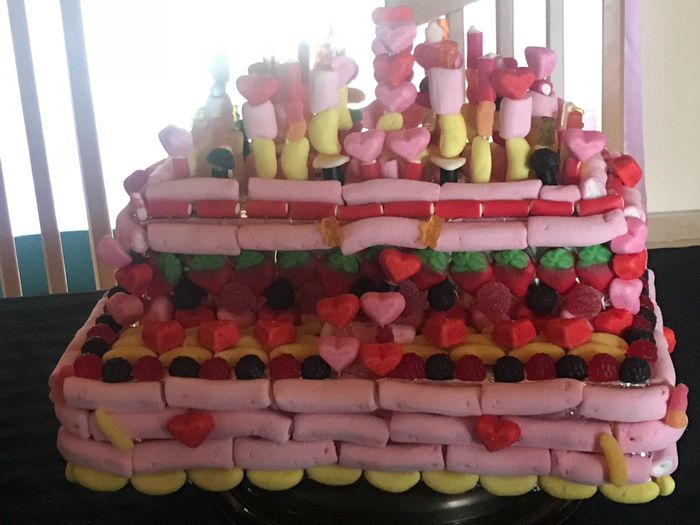 Gâteaux de bonbons - 2