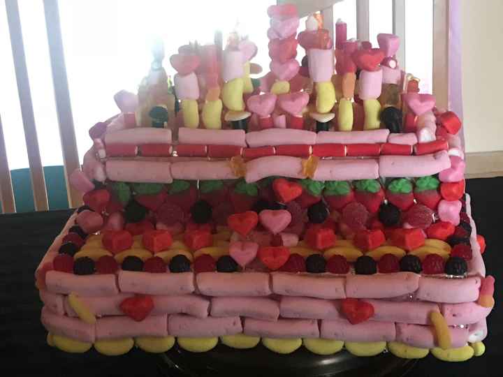 Gâteaux de bonbons - 2