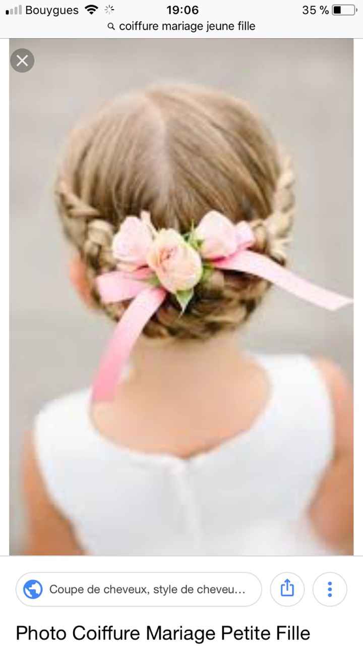Coiffure de petite fille - 1