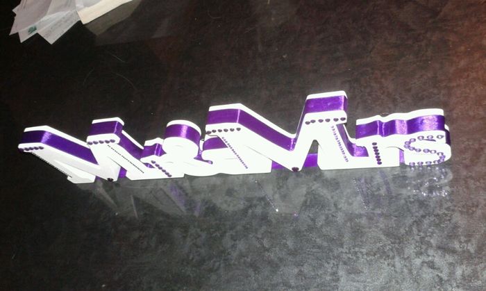 La customisation de mon mr&mrs - 2