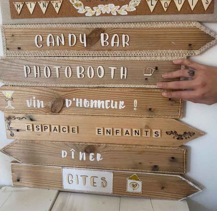 Panneaux directionnels - 1