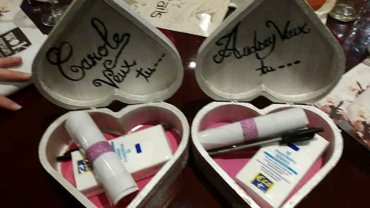 Demande faite aux temoins et demoiselles et garçons d'honneur - 1