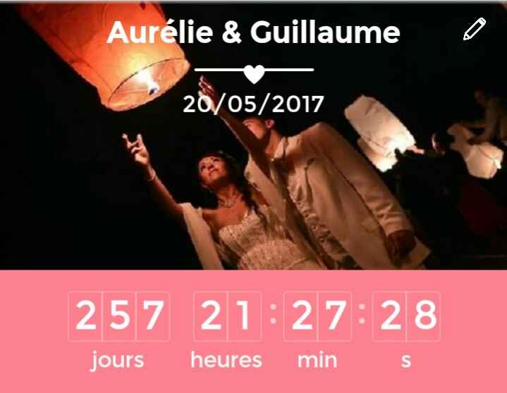 Passer la barre des 200 - 1