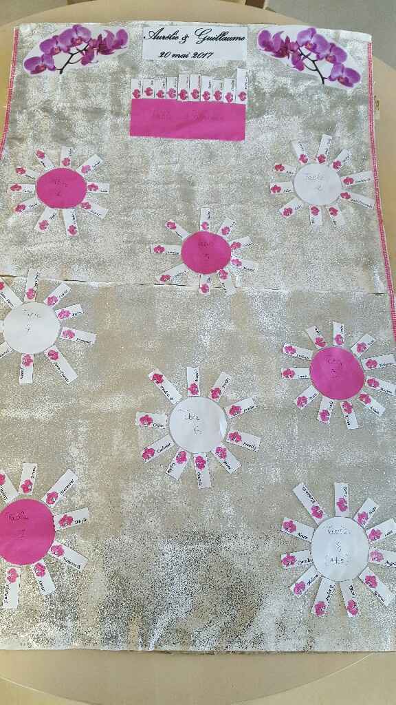 Panneau plan de table - 1