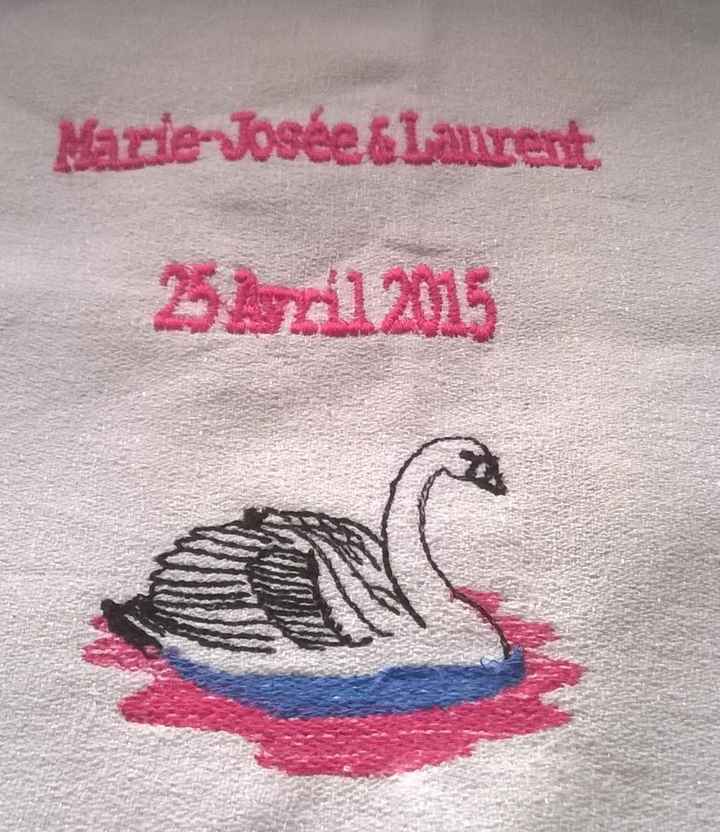 voilà ma création 