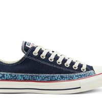 Inspi: chaussures de mariées - 1