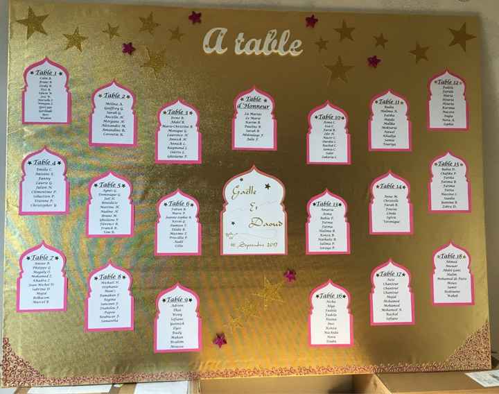  Demain c'est notre tour 😍😍 aperçu deco - 1