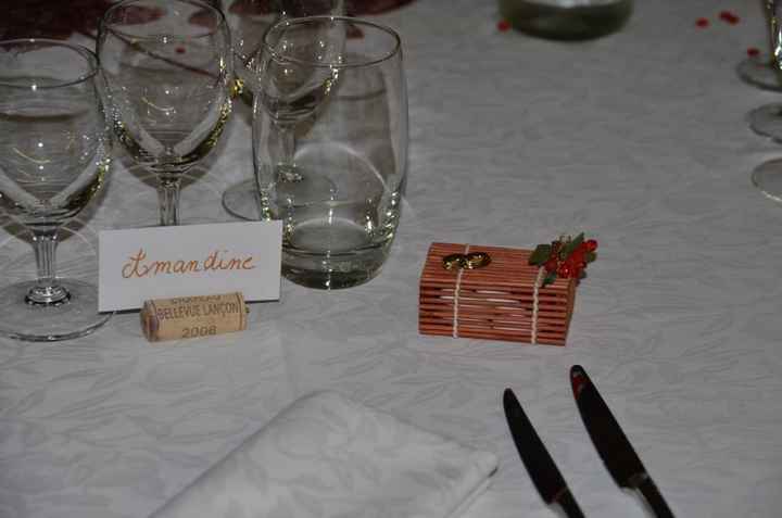 Le porte nom et dragée