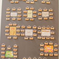 Plan de table