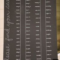 Plan de table longue - 1