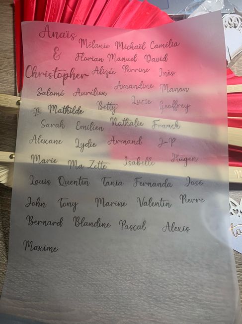 diy marques place invités & cadeaux personnalisés 🤩 4