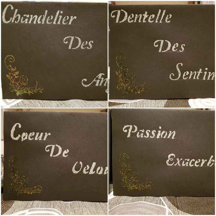 Déco nom de table fini - 1