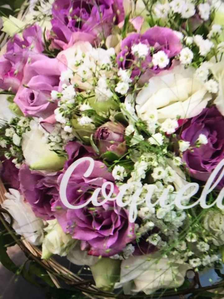  Je sais plus quoi faire 😣😣 - 1