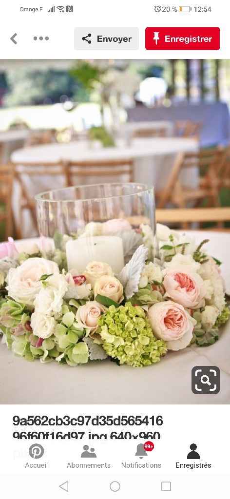 Theme gourmandise - 1