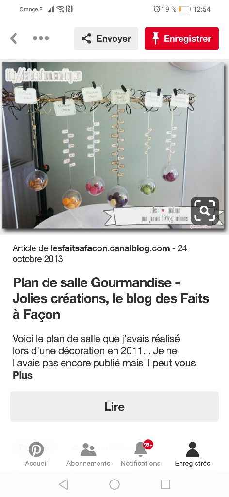 Theme gourmandise - 2