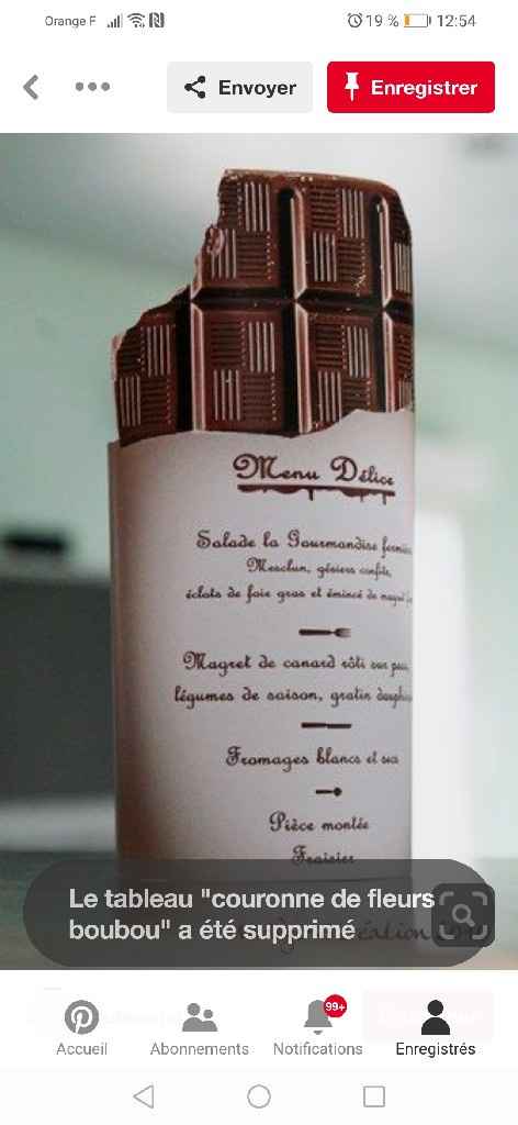 Theme gourmandise - 3