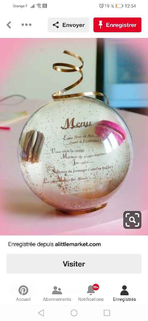 Theme gourmandise - 4