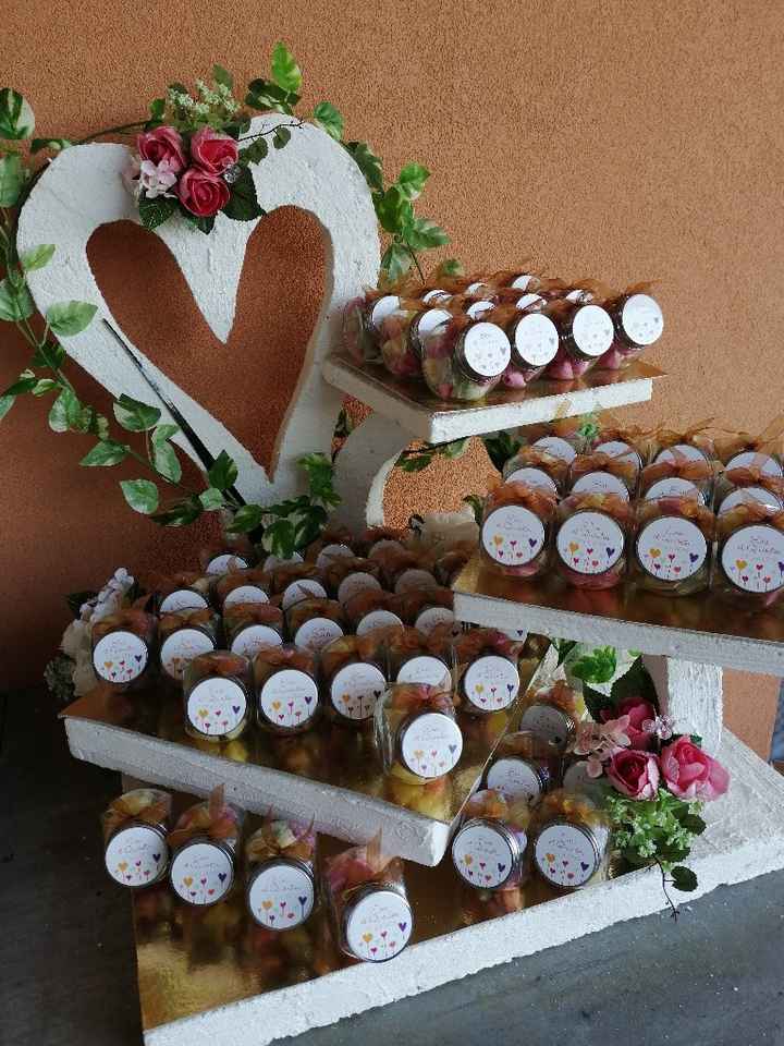 Notre présentoir à cadeaux - 2