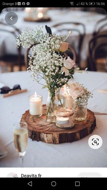 Quel thème choisir ? 2