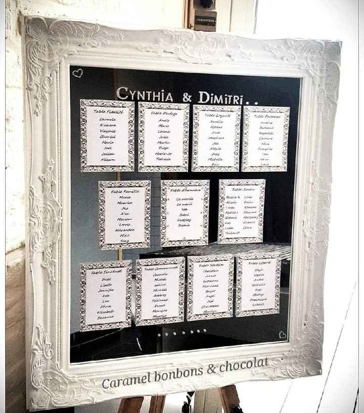 4 aspirants au plan de table parfait ! - 1