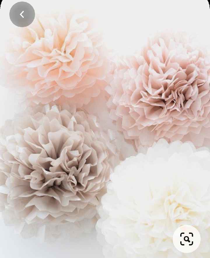 Quel thème choisir ? - 4