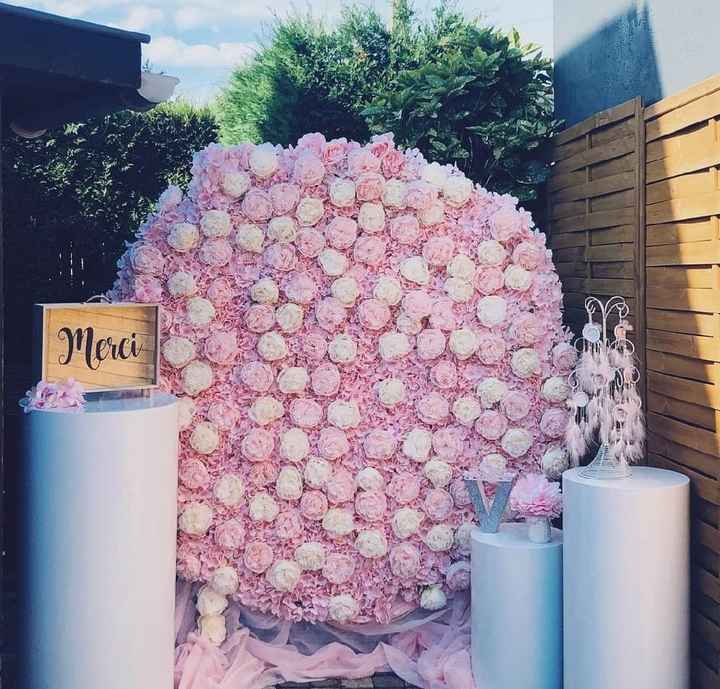 Quel thème choisir ? - 5