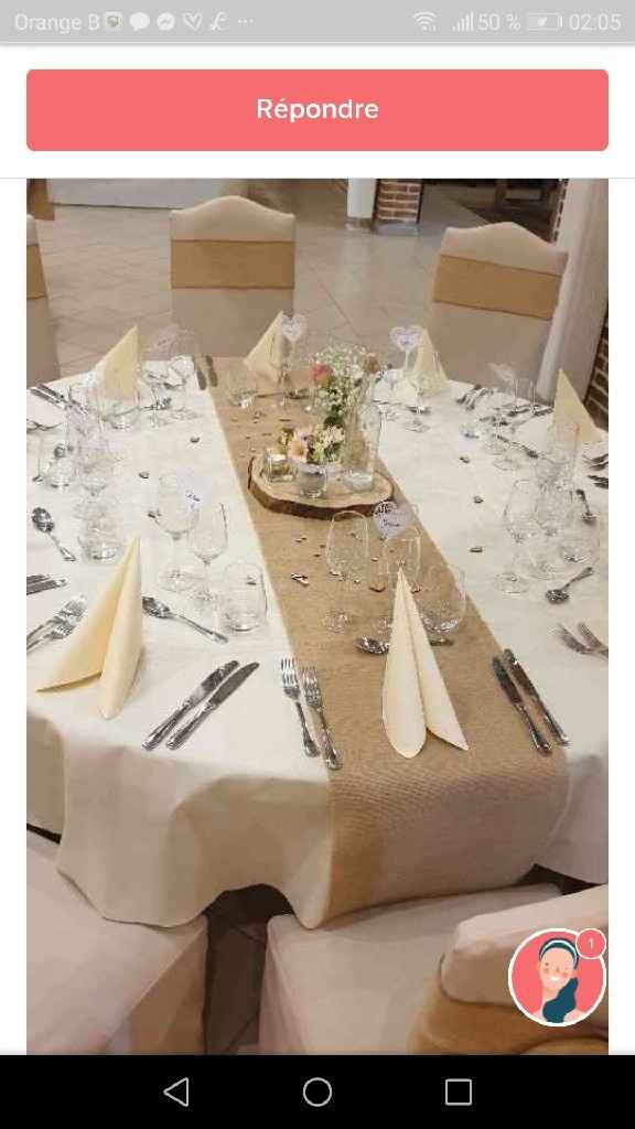 Décoration : prestataire ou vous-même ? - 4