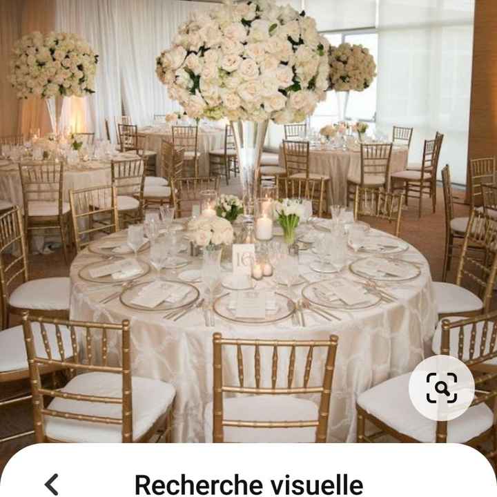 Décoration : prestataire ou vous-même ? - 2