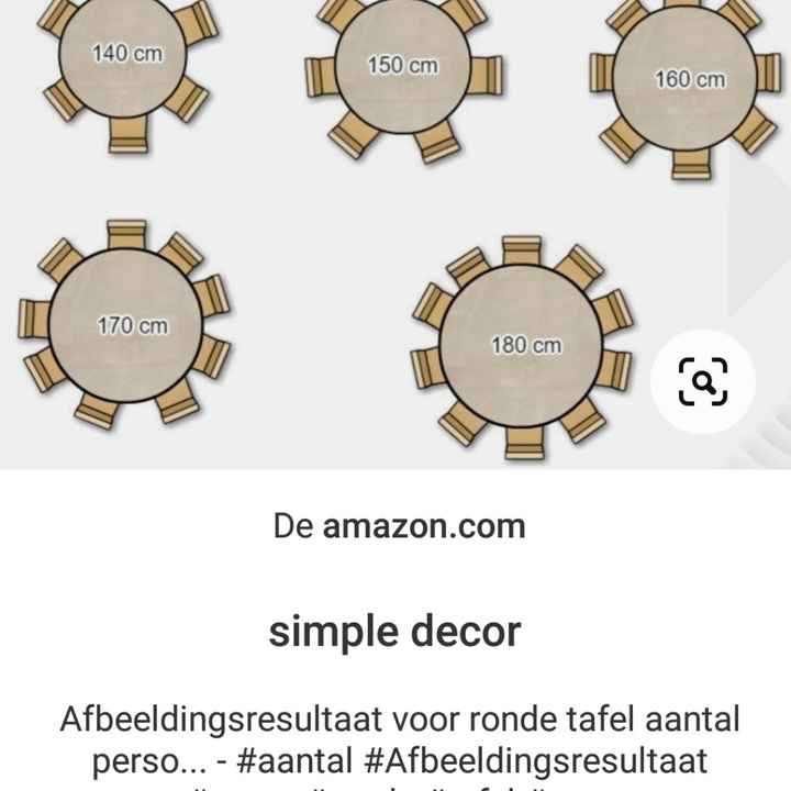 Décoration : prestataire ou vous-même ? - 1