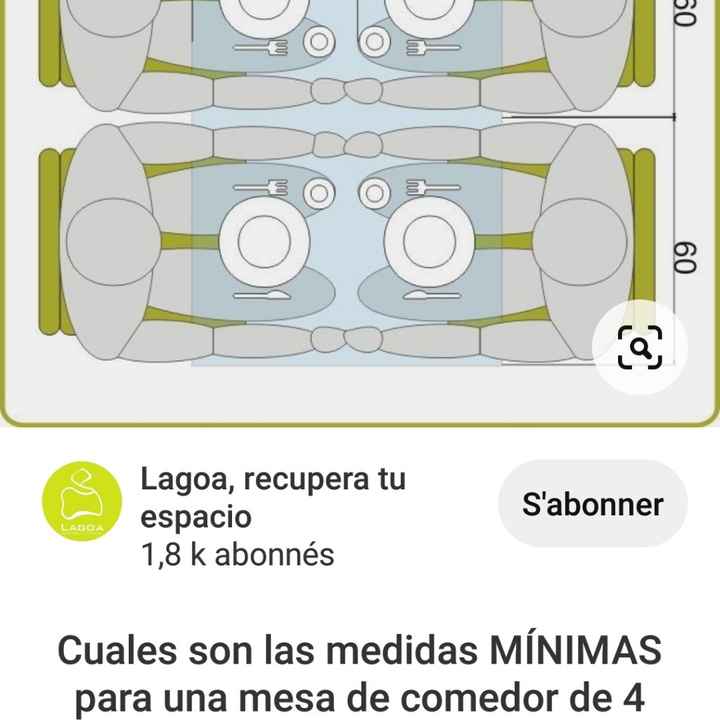 Décoration : prestataire ou vous-même ? - 2